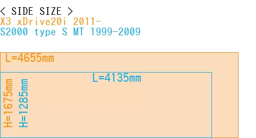#X3 xDrive20i 2011- + S2000 type S MT 1999-2009